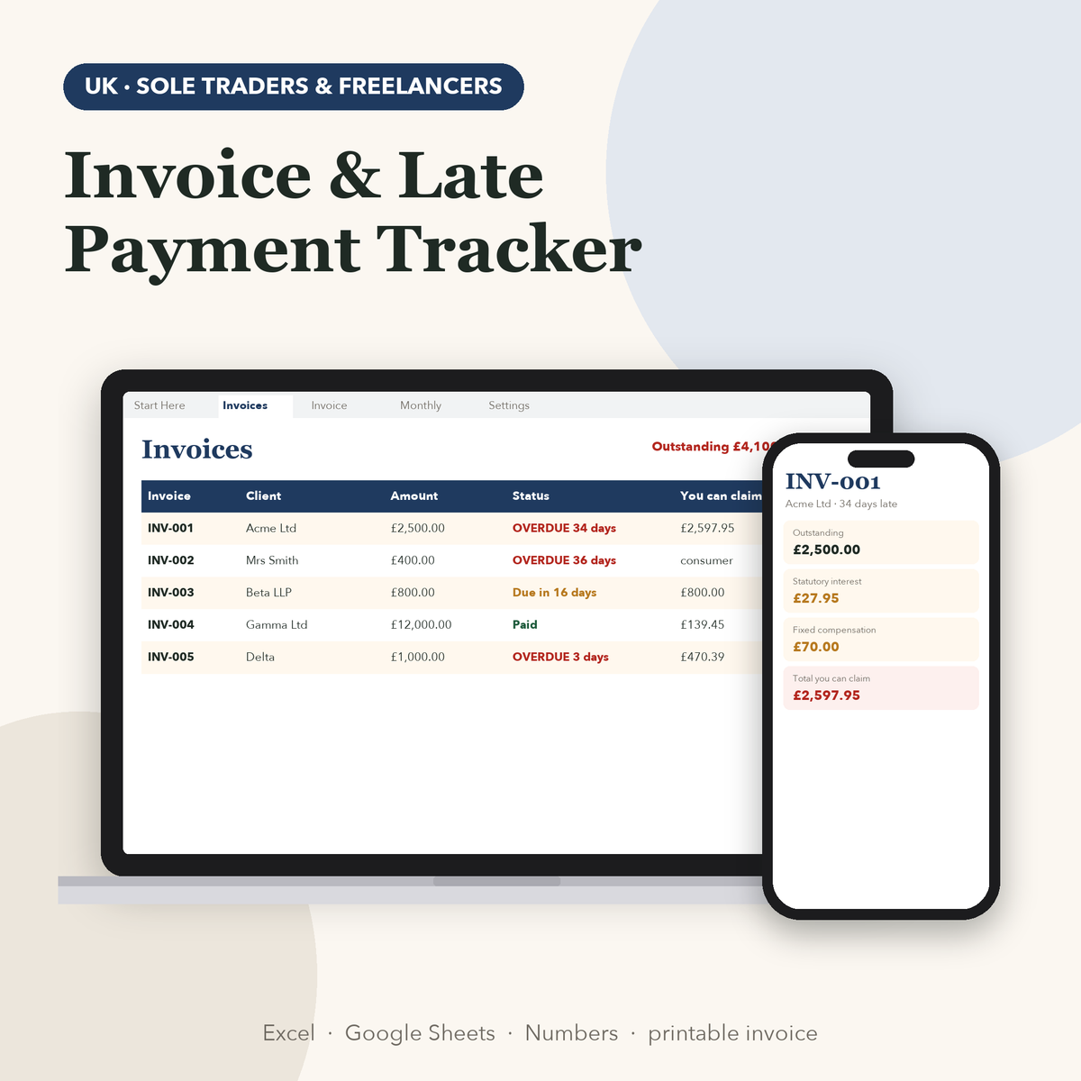 What Must an Invoice Include? (UK Sole Traders)