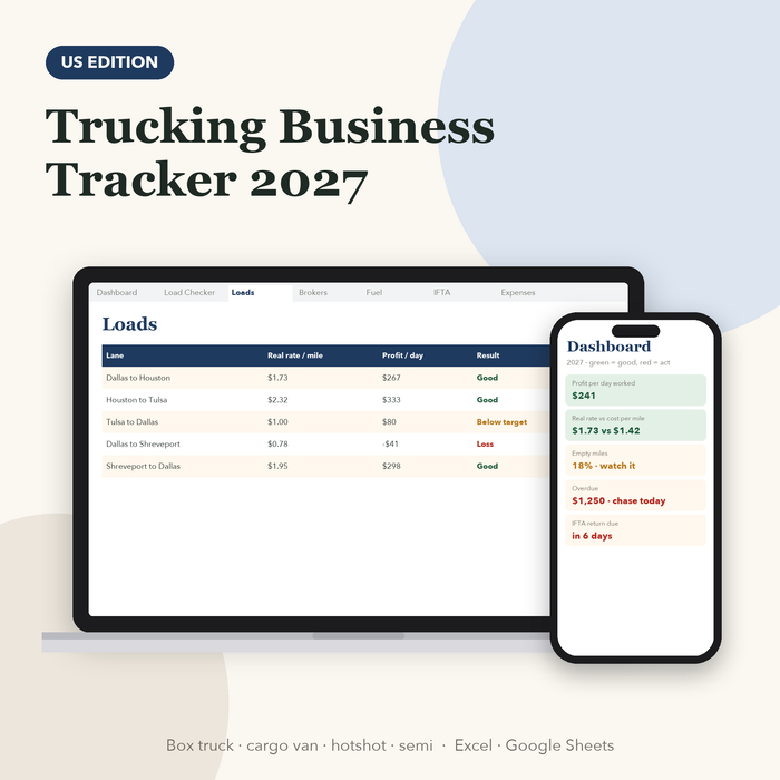 Truck Driver Per Diem 2027: $80 a Day (and the Canada Meal Claim)