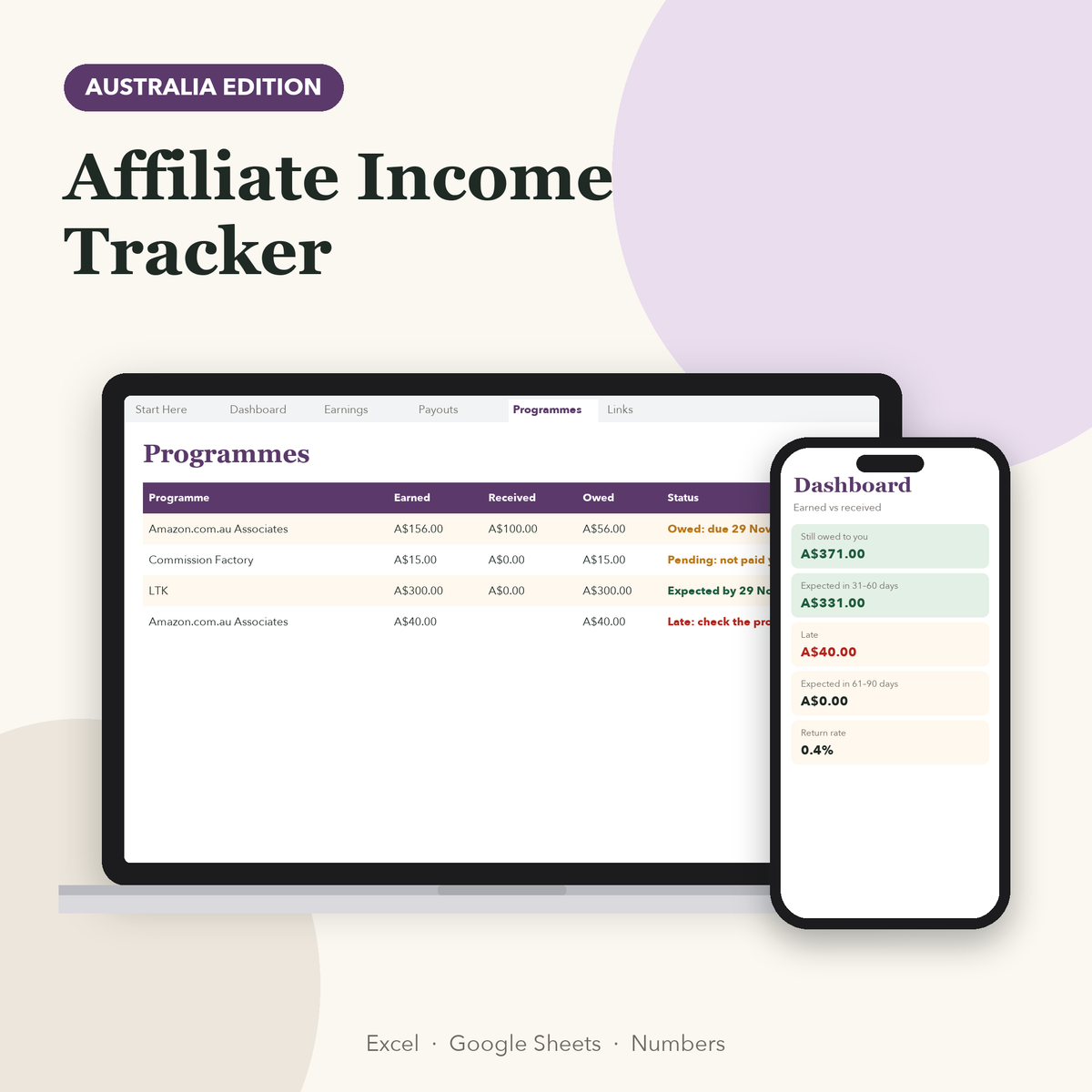 Affiliate income tracker Australia showing programmes, amounts owed and payout status