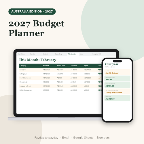 2027 budget planner spreadsheet Australia edition showing This Month view on laptop and phone