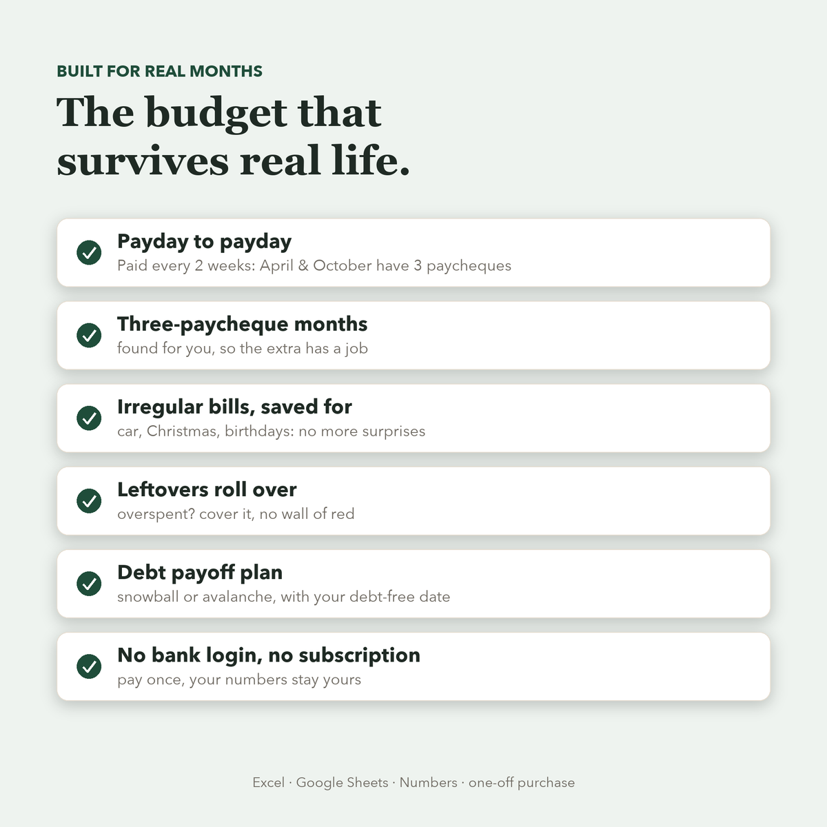 What's inside the 2027 budget planner: payday to payday, irregular bills, rollover, debt payoff
