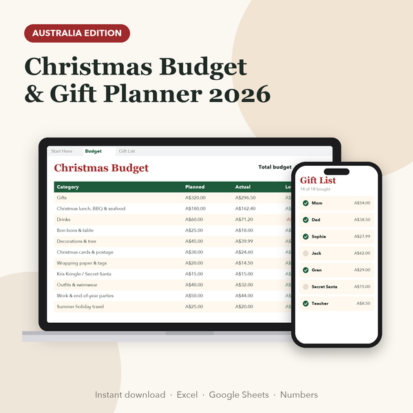 Christmas Budget Planner Australia