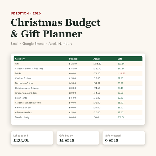 UK Christmas budget planner spreadsheet in pounds: budget tab preview