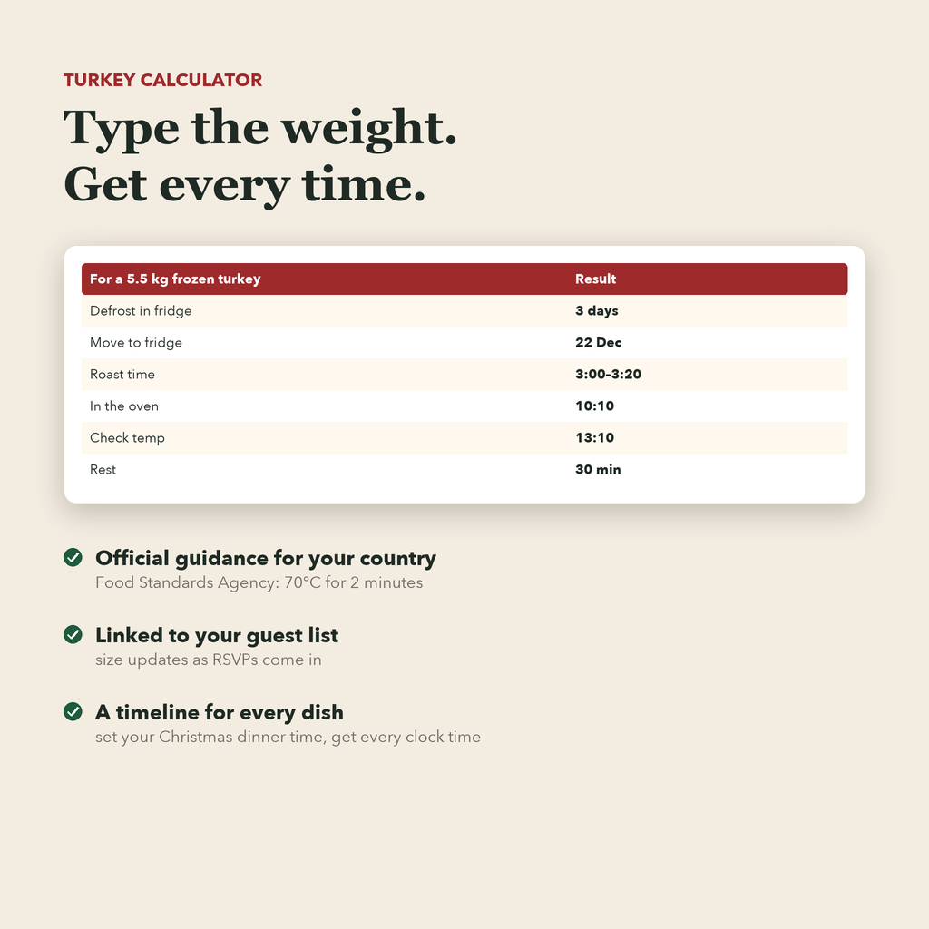 Christmas Dinner Planner UK spreadsheet: turkey calculator