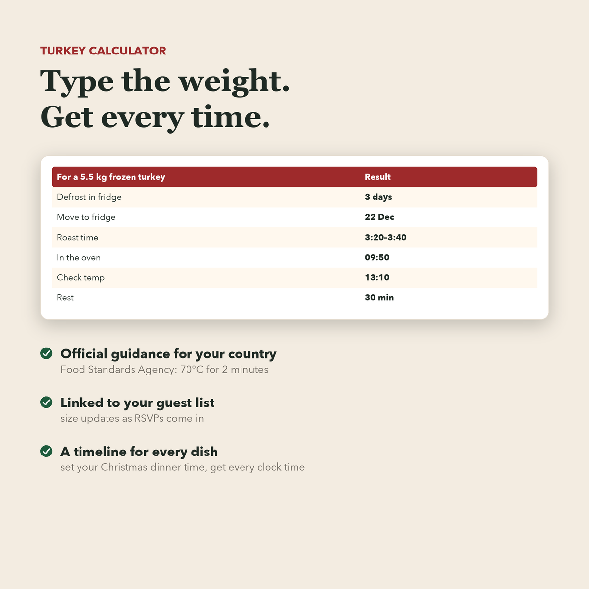 Christmas Dinner Planner UK spreadsheet: turkey calculator