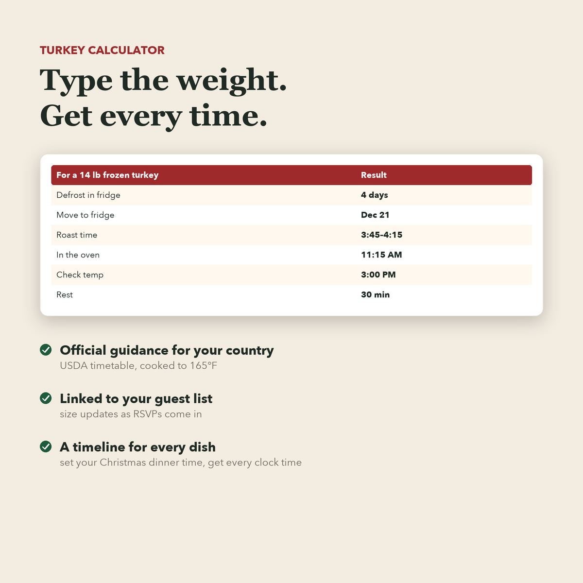 Christmas Dinner Planner spreadsheet: turkey calculator