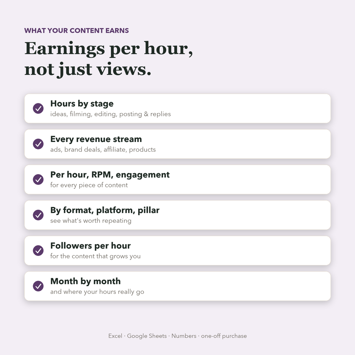 What's inside: hours by stage, revenue streams, earnings per hour, RPM, followers per hour
