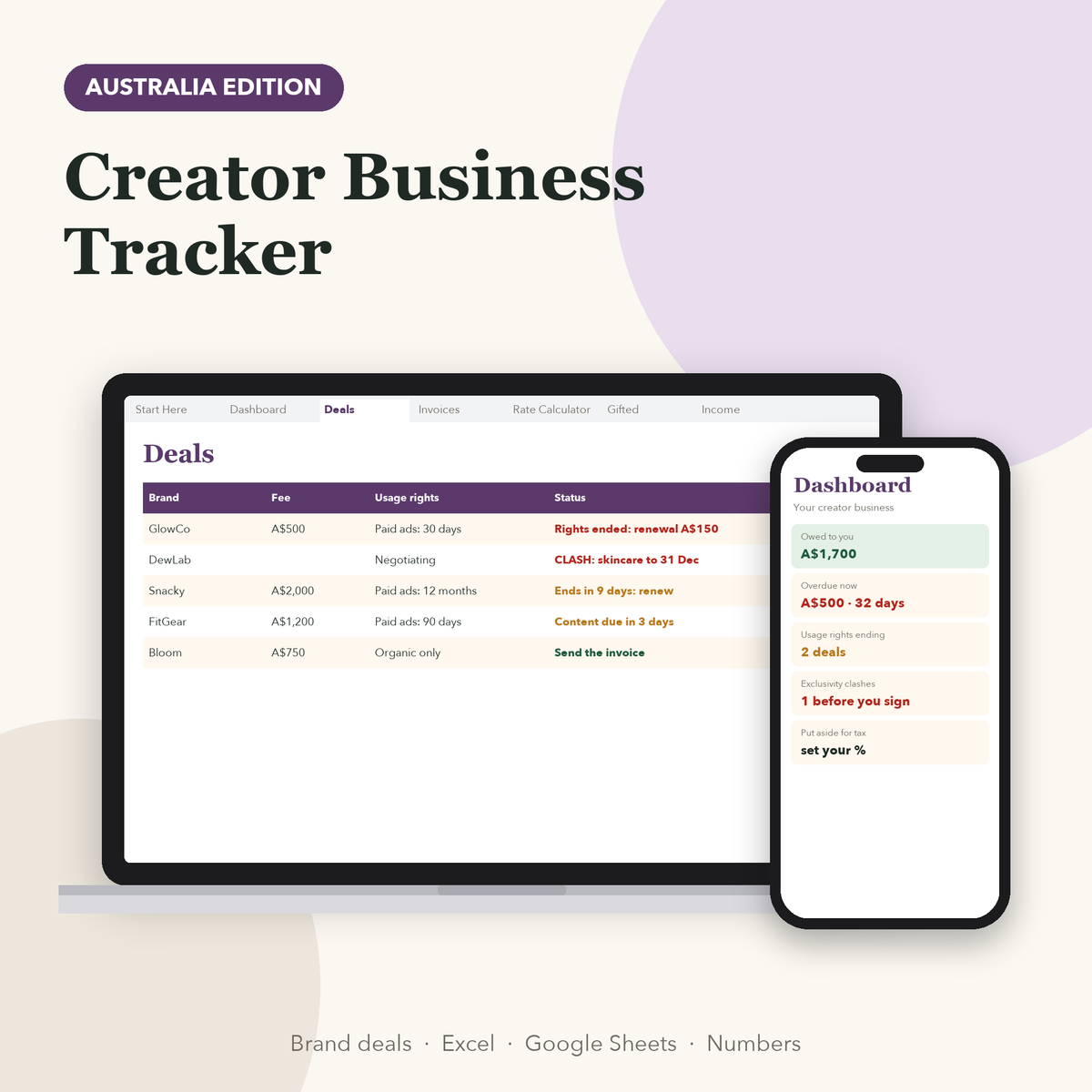 Creator business tracker spreadsheet Australia edition showing deals, usage rights and dashboard