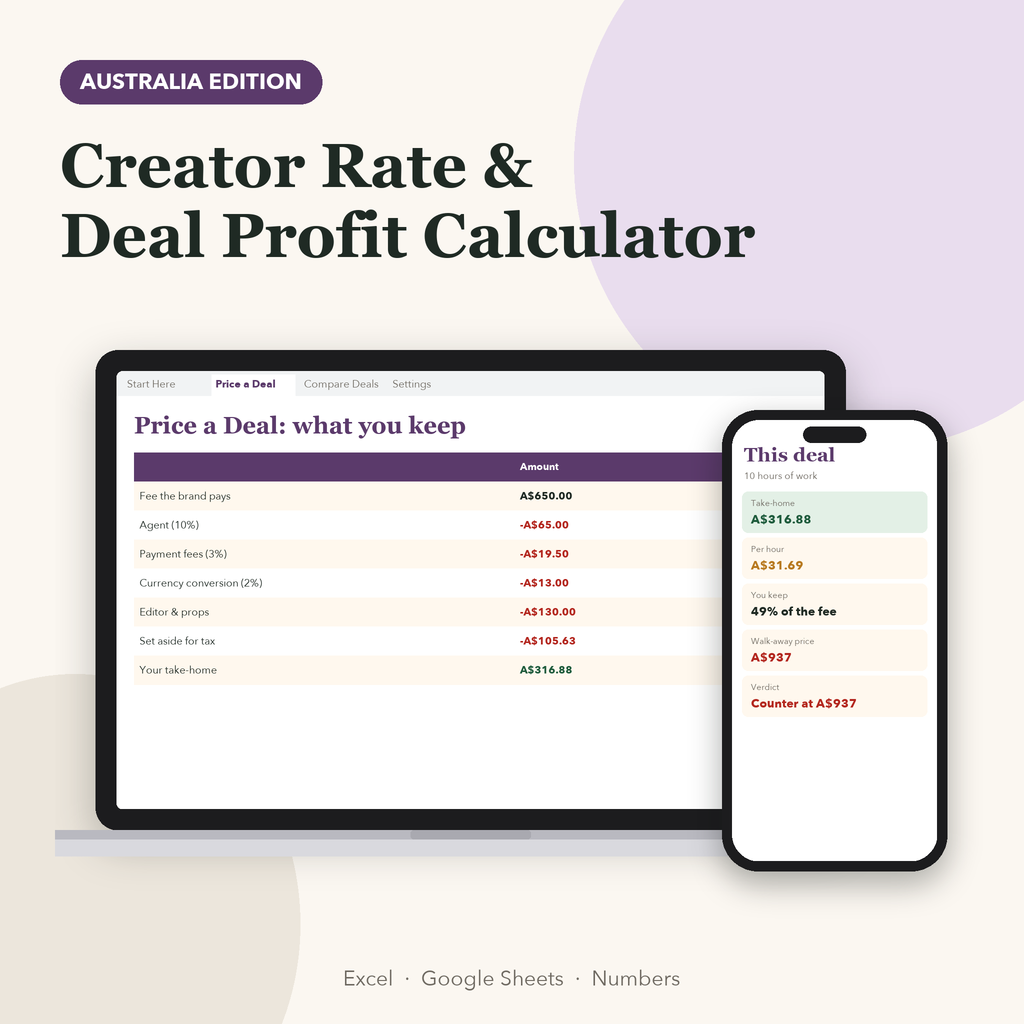 Creator rate and deal profit calculator Australia showing take-home after agent, fees and tax
