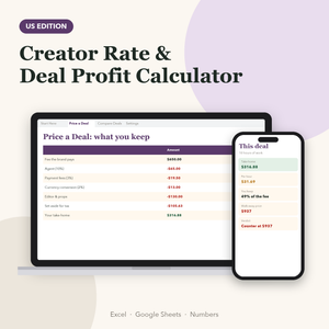 Creator Rate & Deal Profit Calculator (US) – UGC Rate, Usage Rights & Brand Deal Take-Home Spreadsheet