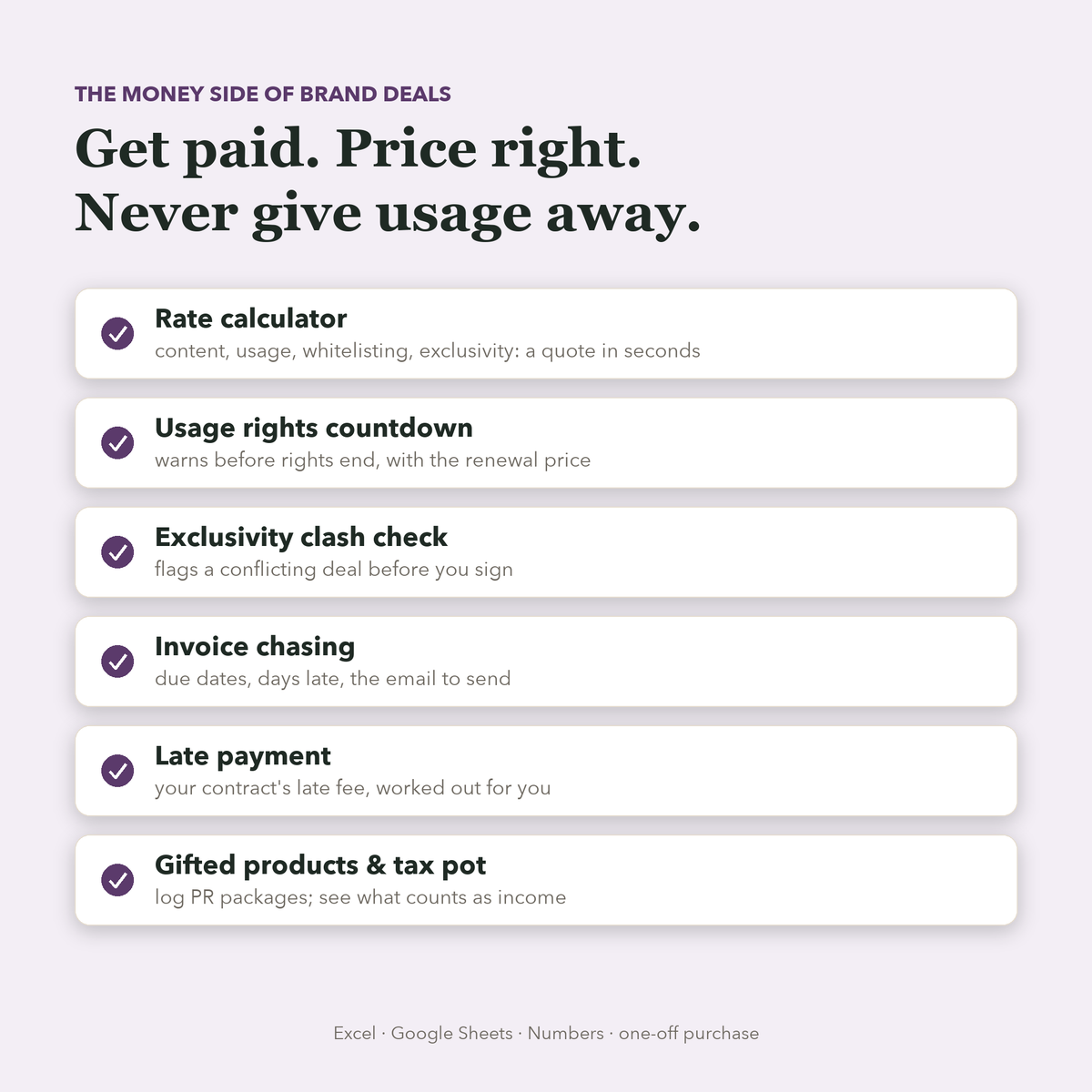 What's inside: rate calculator, usage rights countdown, exclusivity clash check, invoice chasing