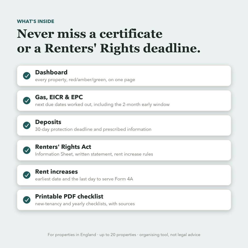 What's inside the landlord compliance tracker and checklist