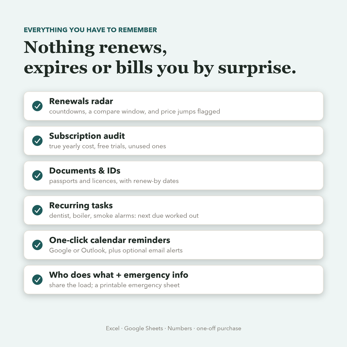 What's inside: renewals radar, subscription audit, documents, recurring tasks, calendar reminders, emergency info