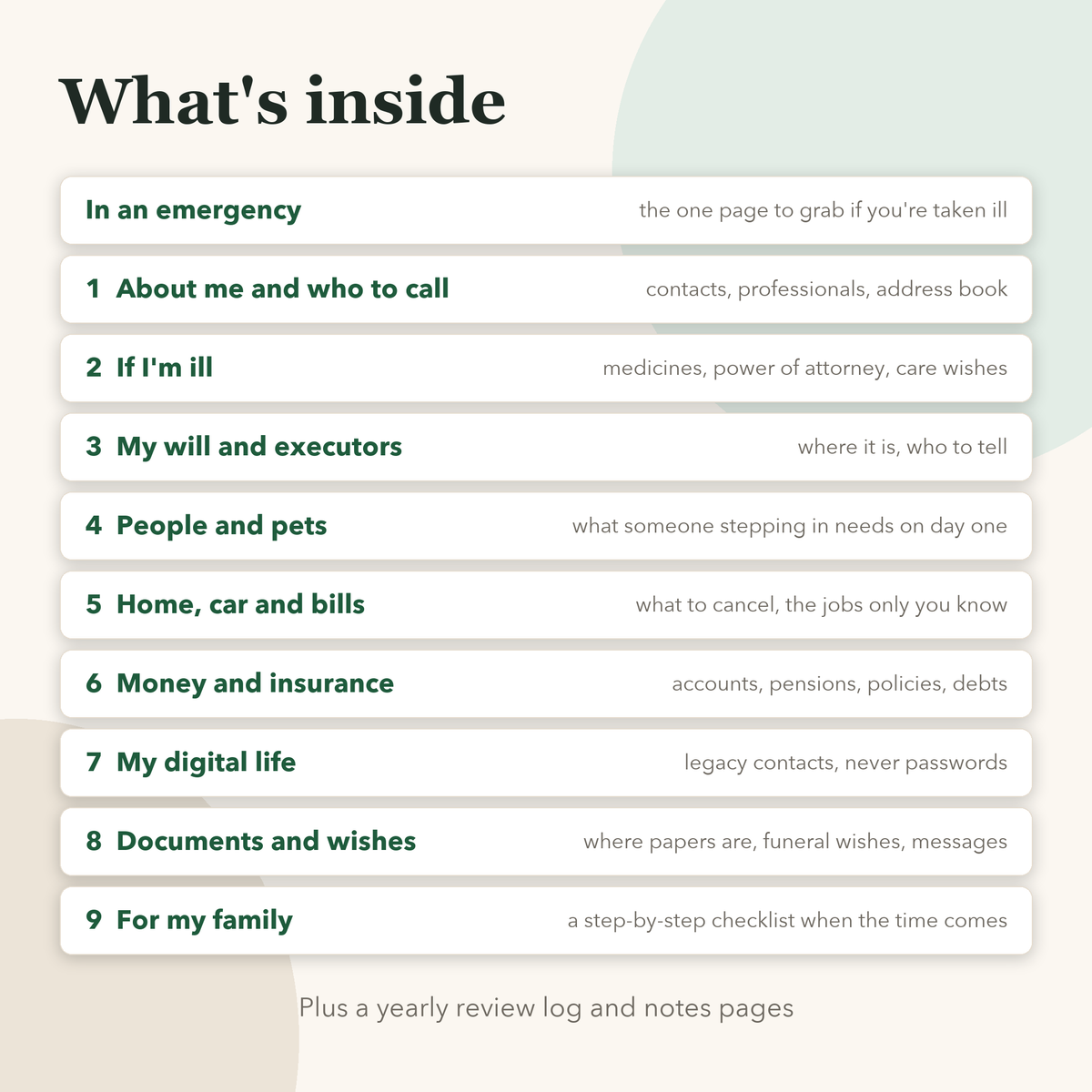 What's inside: nine sections plus a checklist for your family
