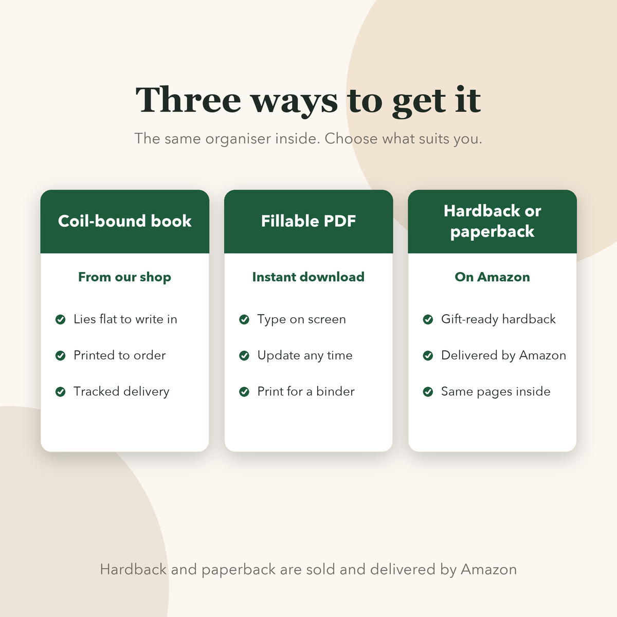 Three ways to get it: coil-bound book, fillable PDF, or hardback and paperback on Amazon
