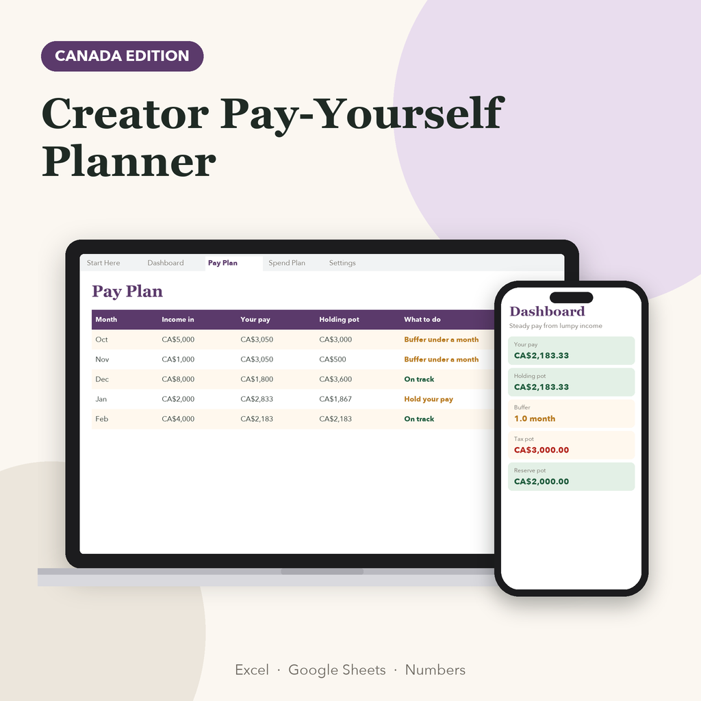 Creator pay-yourself planner Canada showing monthly pay, holding pot and buffer