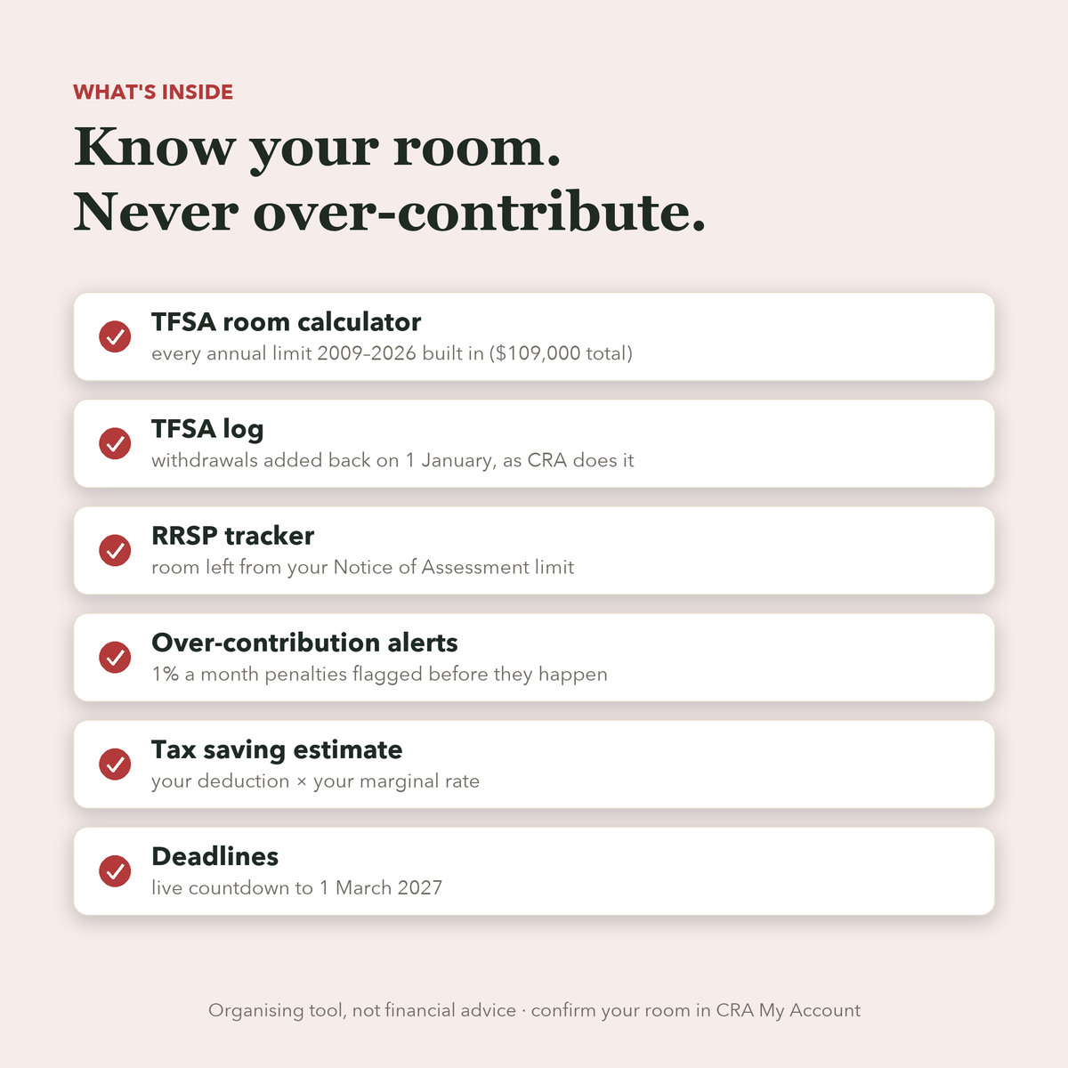 What's inside the RRSP and TFSA tracker
