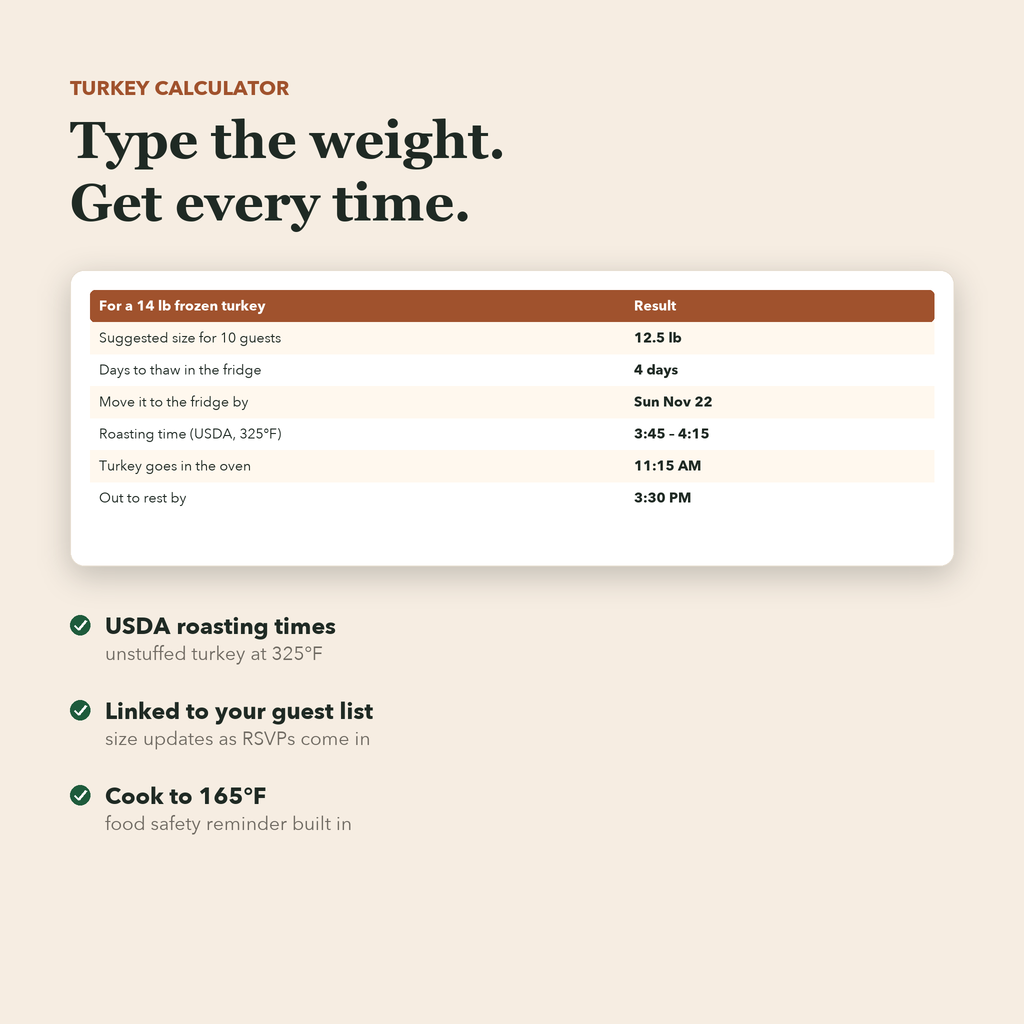Thanksgiving turkey calculator: thaw days, roasting time and oven time