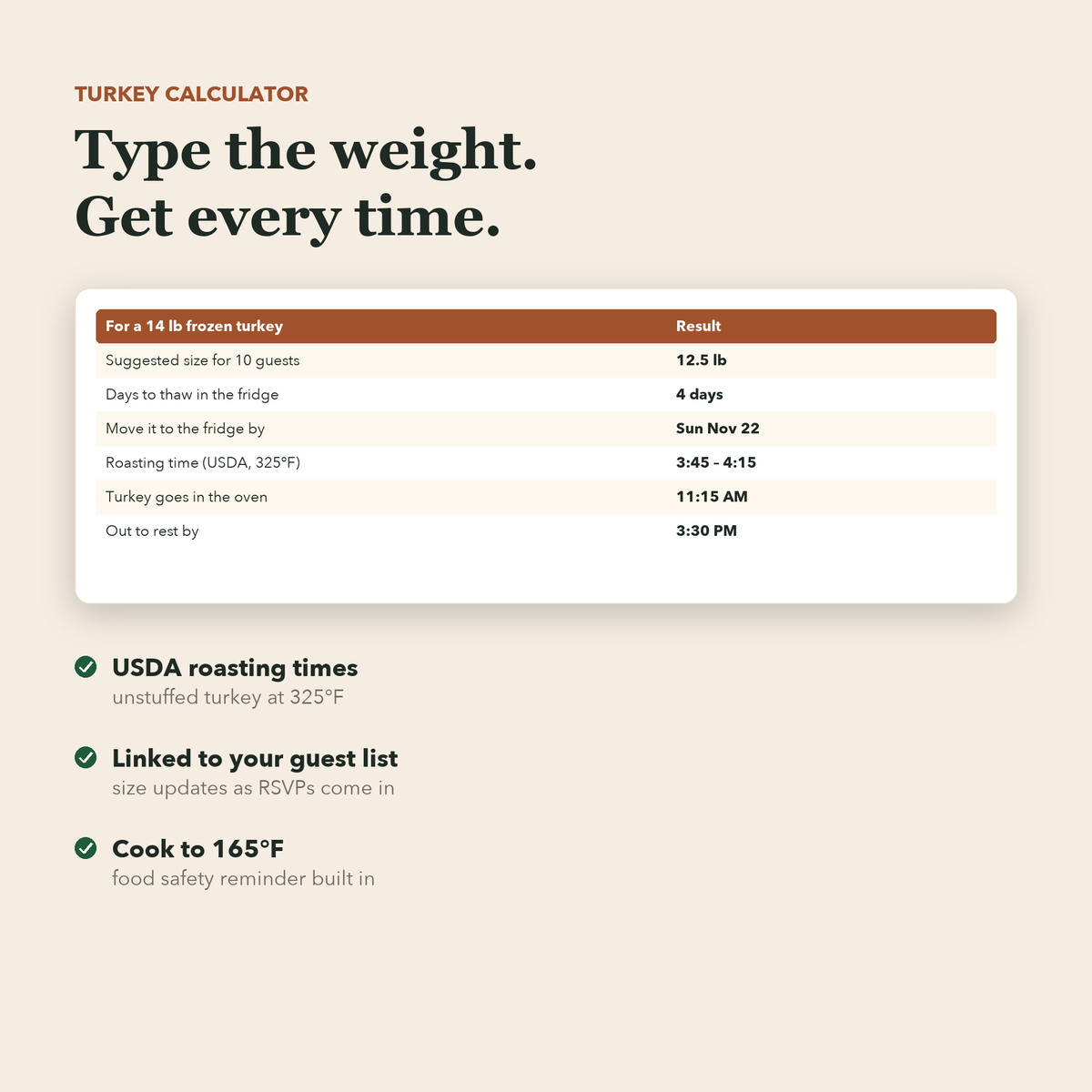 Thanksgiving turkey calculator: thaw days, roasting time and oven time