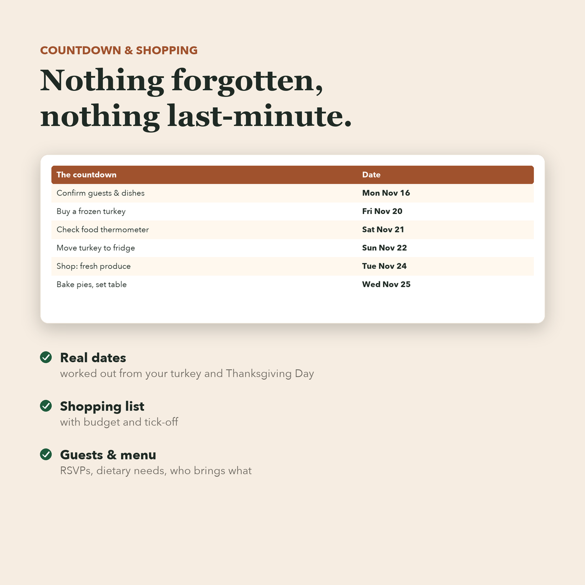 Thanksgiving countdown, shopping list and guest list tabs