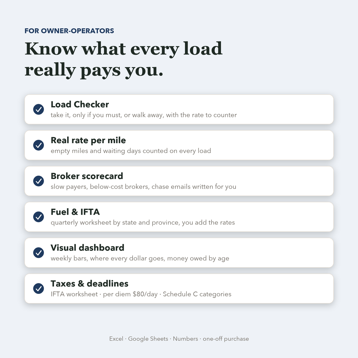 What's inside: load checker, real rate, broker scorecard, fuel and IFTA, dashboard, taxes and deadlines